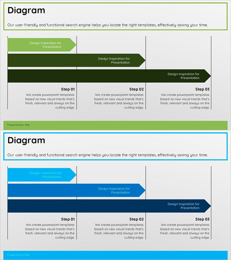 추진성과 및 단계 다이어그램 – 사업 추진 경과 시각화