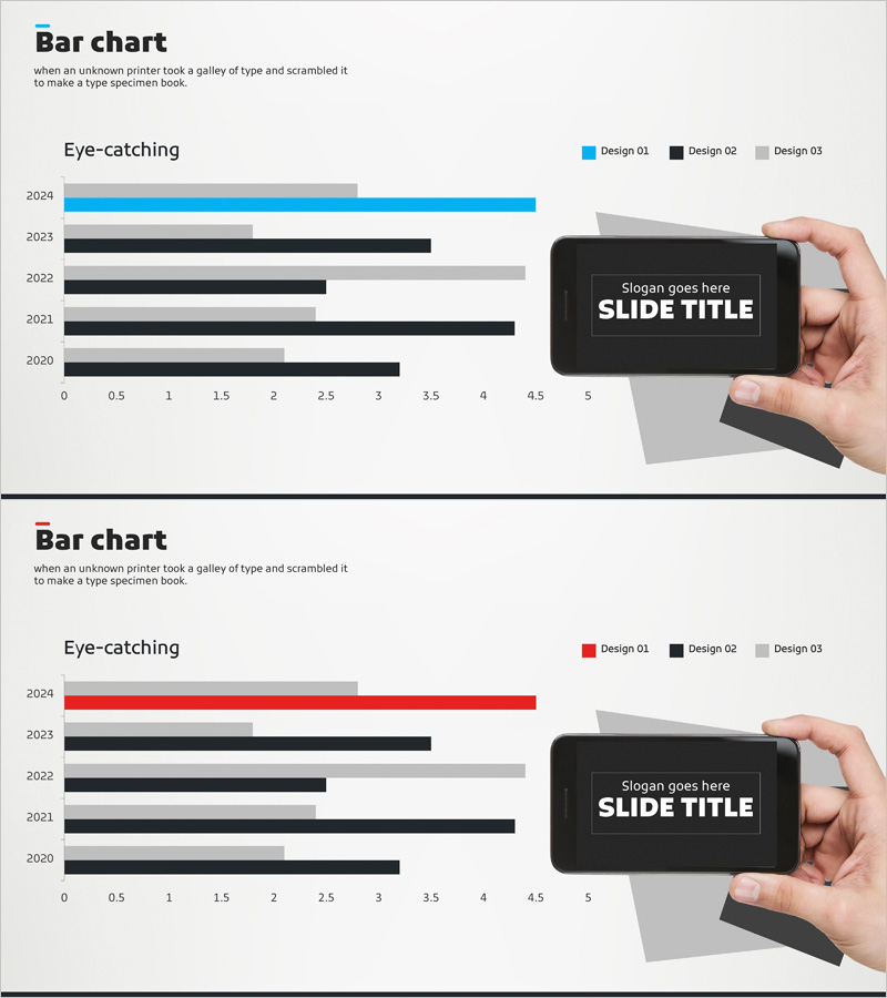 향후전망 분석 그래프 – 시장 및 경쟁사 분석
