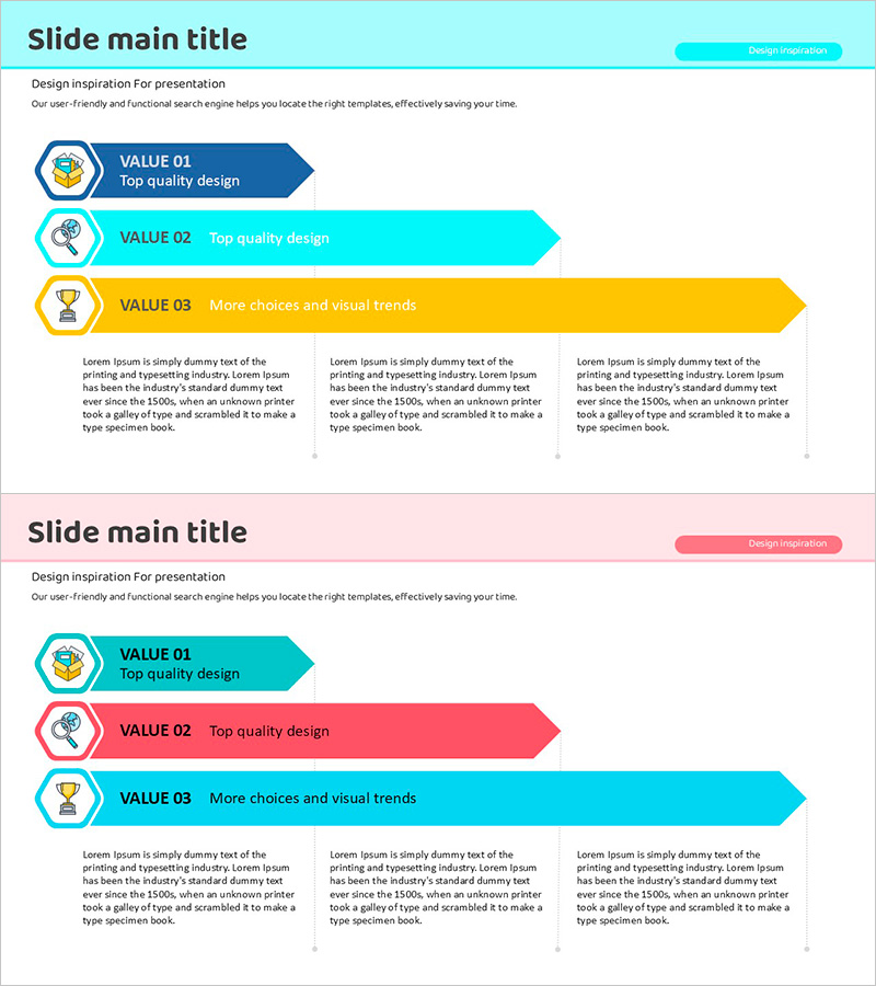 사업 추진 전략의 선형 흐름 다이어그램 – 혁신 기술과 미래 계획
