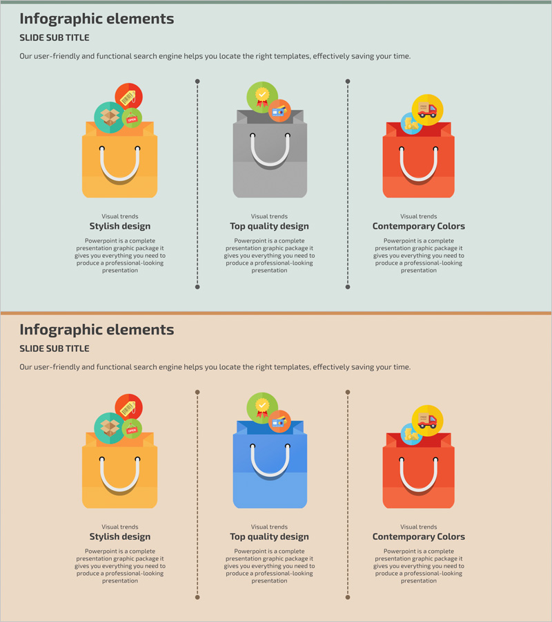 쇼핑몰 제품 구매 분석 – 데이터 시각화를 통한 통찰