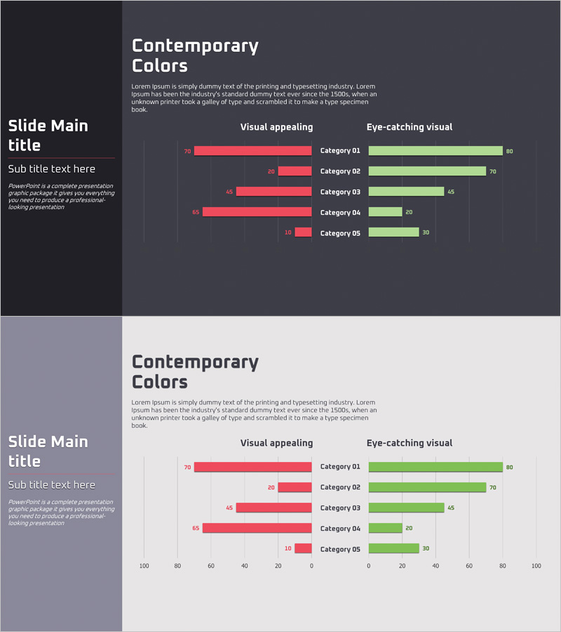 경쟁사 비교 분석 그래프
