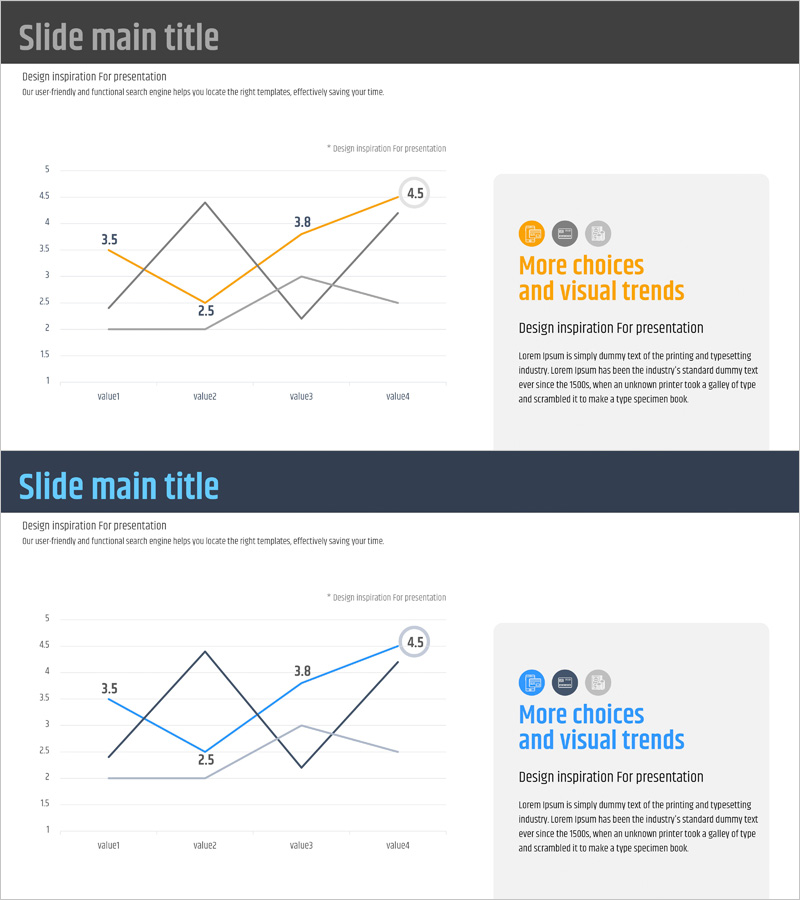경쟁우위 분석을 위한 그래프 – 시장 및 경쟁사 분석