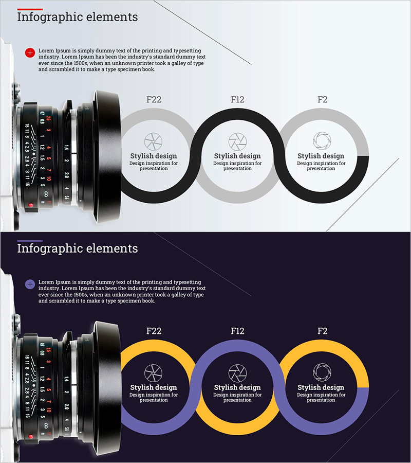 카메라 앵글과 연결 다이어그램 – 사업 추진 전략을 시각화