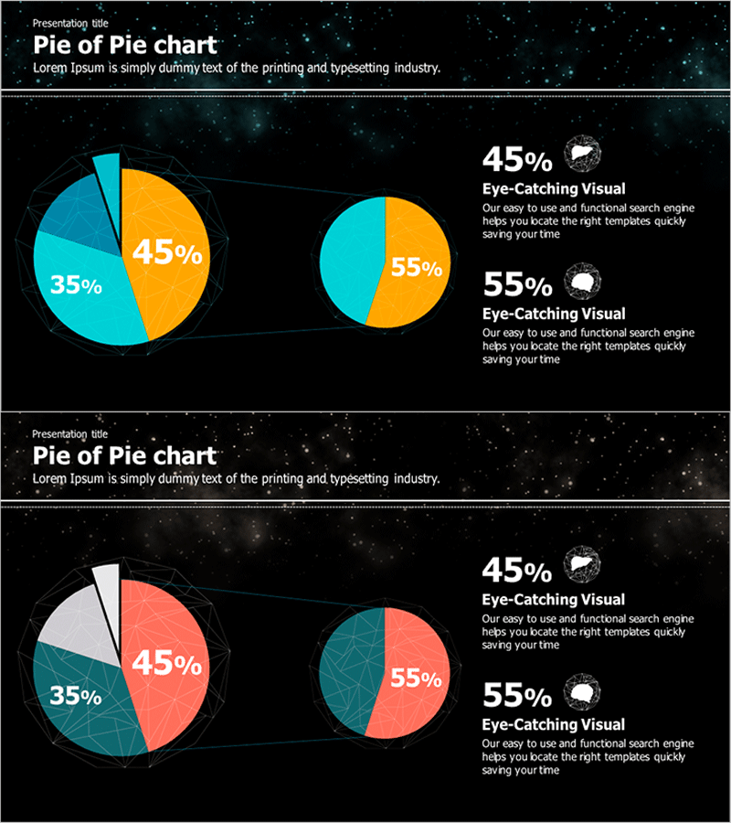 은하 테마 시장점유율 원 파이형 그래프