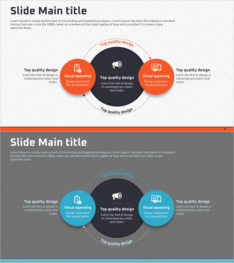 제품/서비스 차별화 전략을 위한 순환 다이어그램 슬라이드