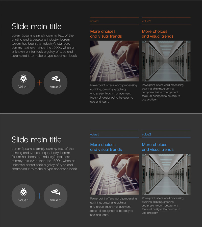 사이버보안 서비스 사업 목표 – 임팩트 있는 클러스터 다이어그램