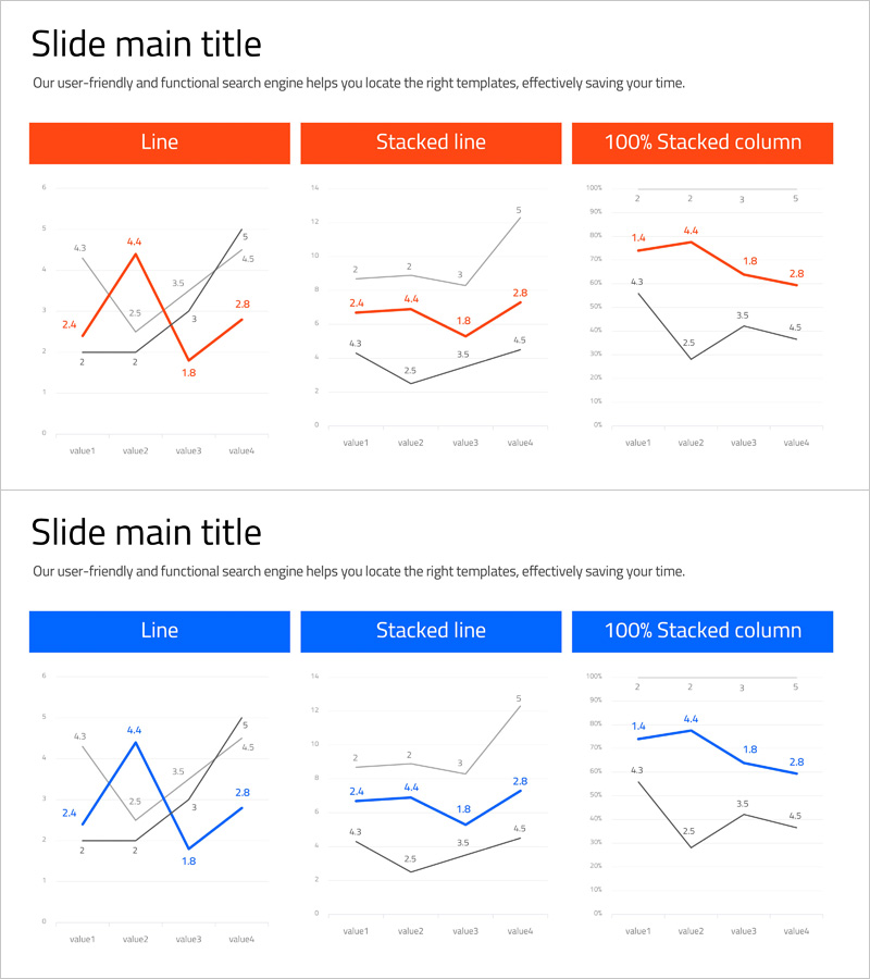 비교 분석을 위한 꺾은선 그래프