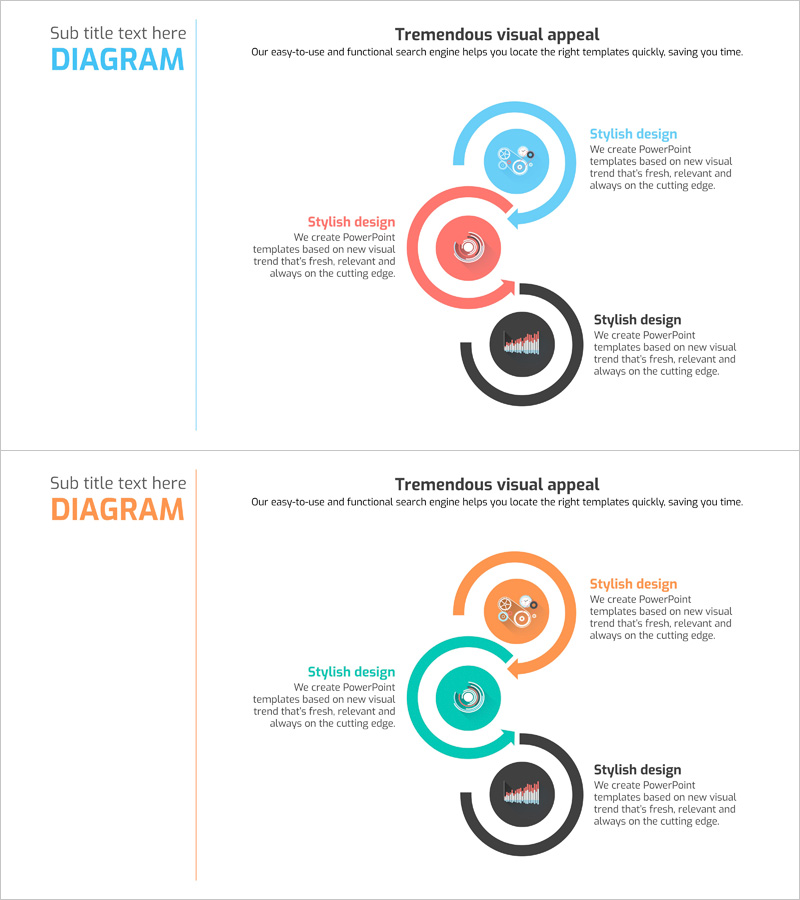 빅데이터 분석 영역 다이어그램