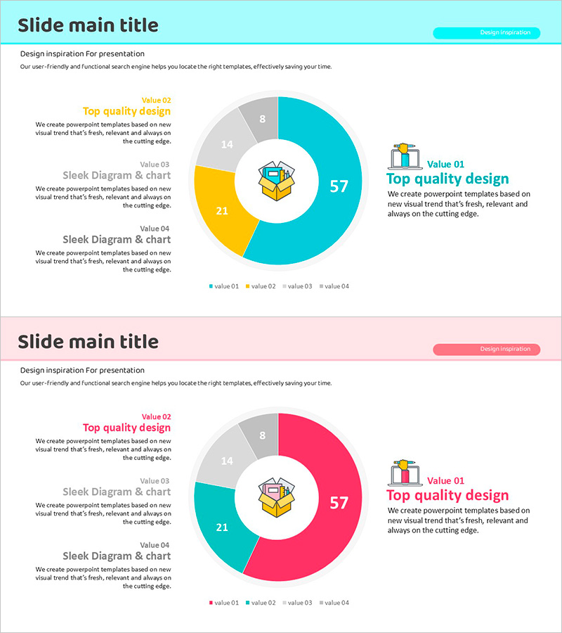 도넛차트와 박스 아이콘으로 시장 점유율 분석