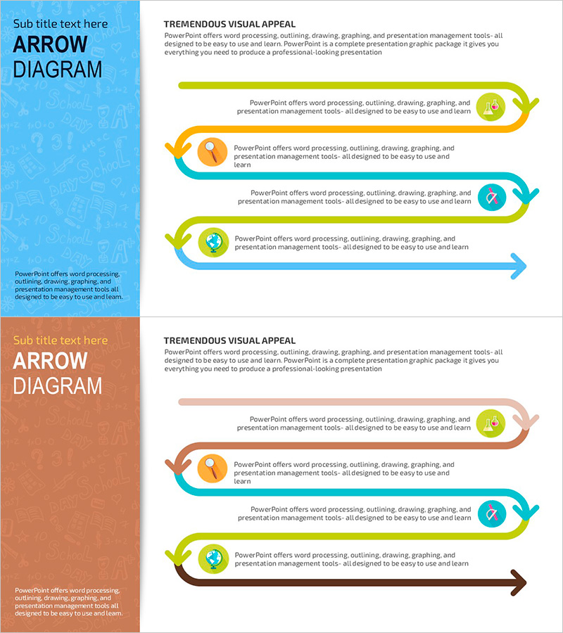 학습 화살표 흐름과 설명 – 사업 추진 전략과 운영 계획 수립