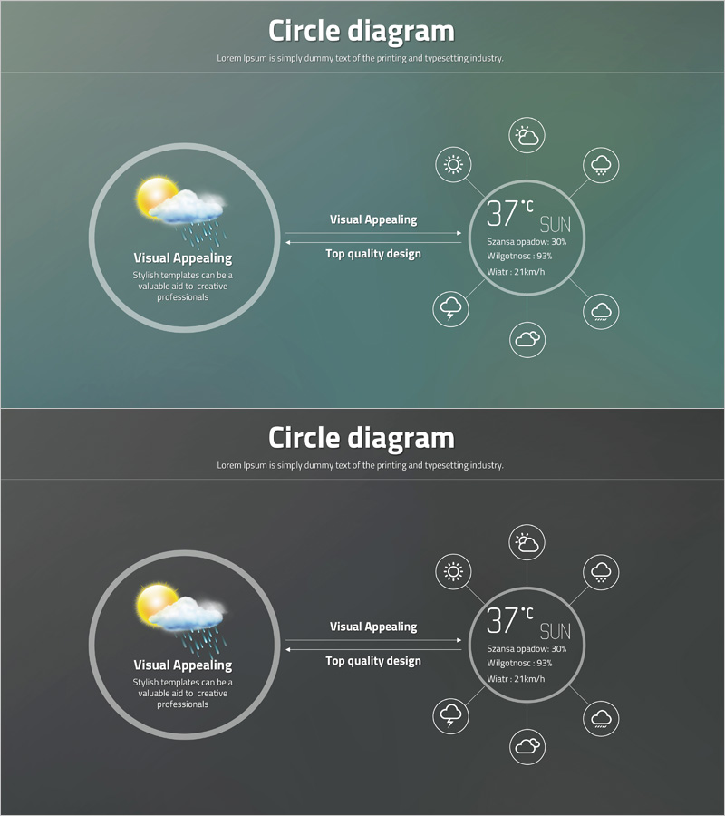 원형 다이어그램으로 시각적 매력 강조 – 디자인과 품질이 빛나는 슬라이드