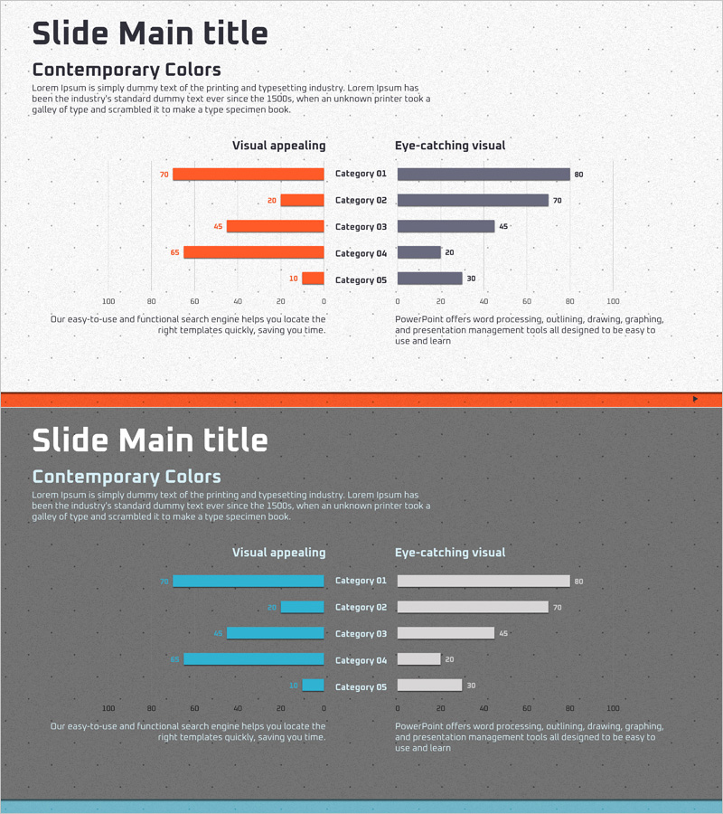 전략적인 경쟁사 분석 그래프 – 경쟁 우위를 시각화한 슬라이드