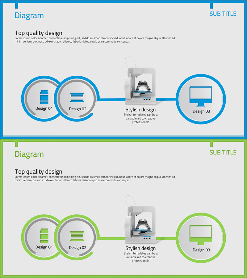 3D 프린터 시스템 구성도를 통한 기술적 통찰