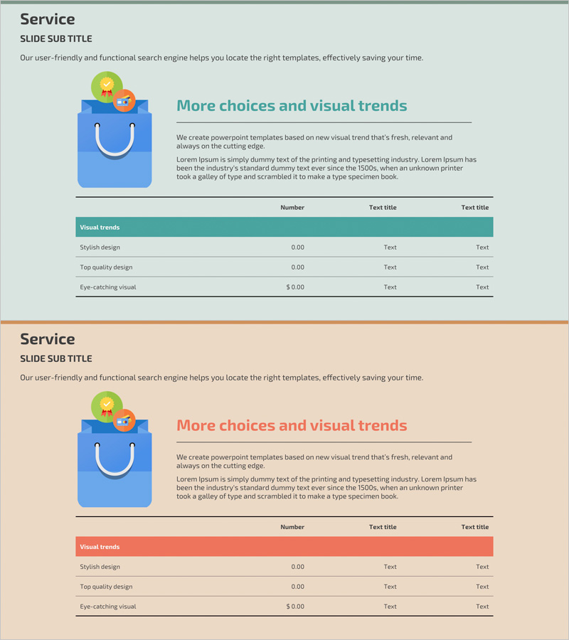 인터넷 쇼핑 사업 주요 재무 지표