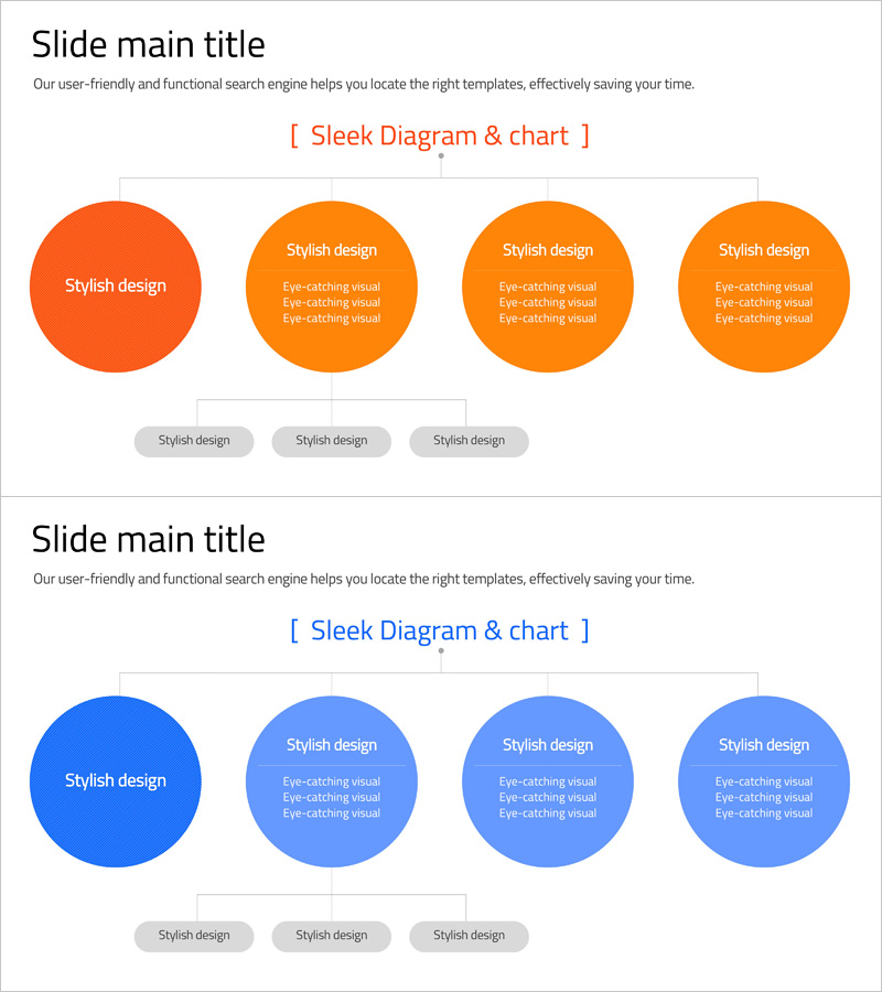 조직도 원형 다이어그램 – 효과적인 기업 구조 표현