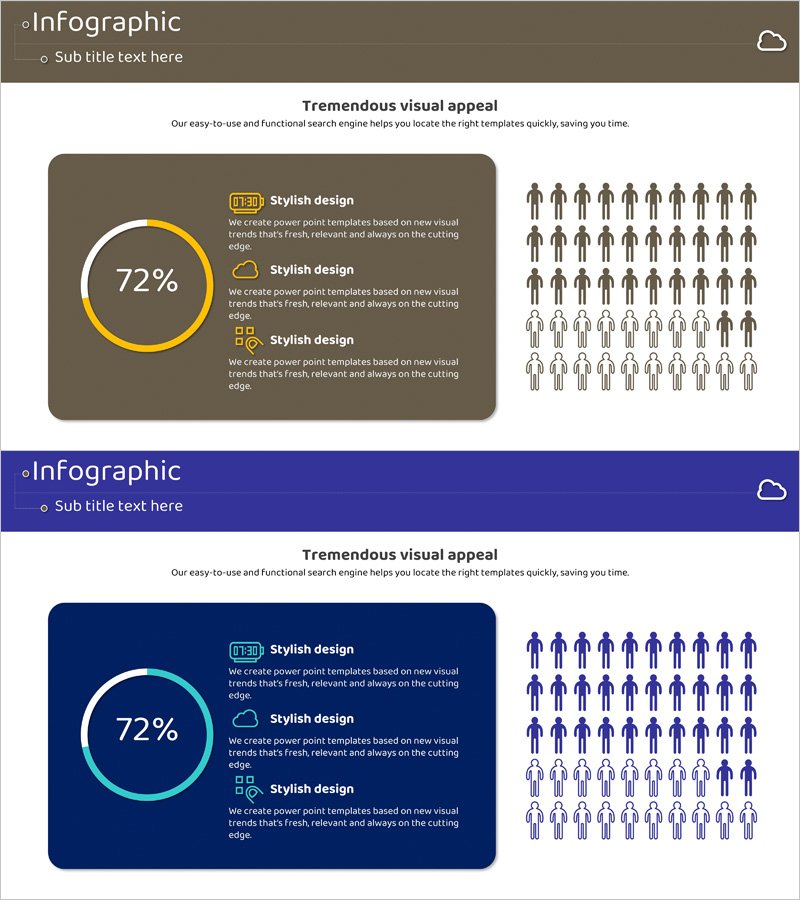 사물인터넷 사용자 분석 현황 – 고객 인사이트와 데이터 시각화