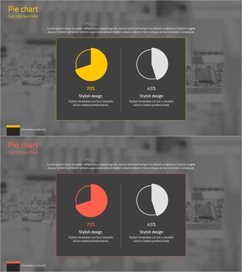 기술 서비스 시장점유율 및 현황 그래프 – 노랑과 빨강