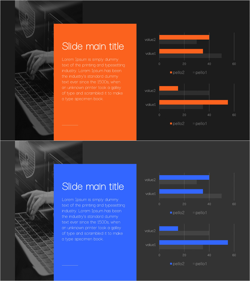 사이버보안 사업 시장 분석 그래프