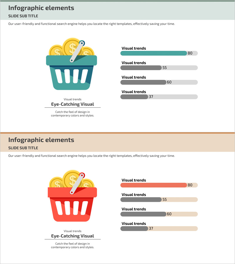 주요 쇼핑 분야 비교 그래프 – 시장 동향 분석