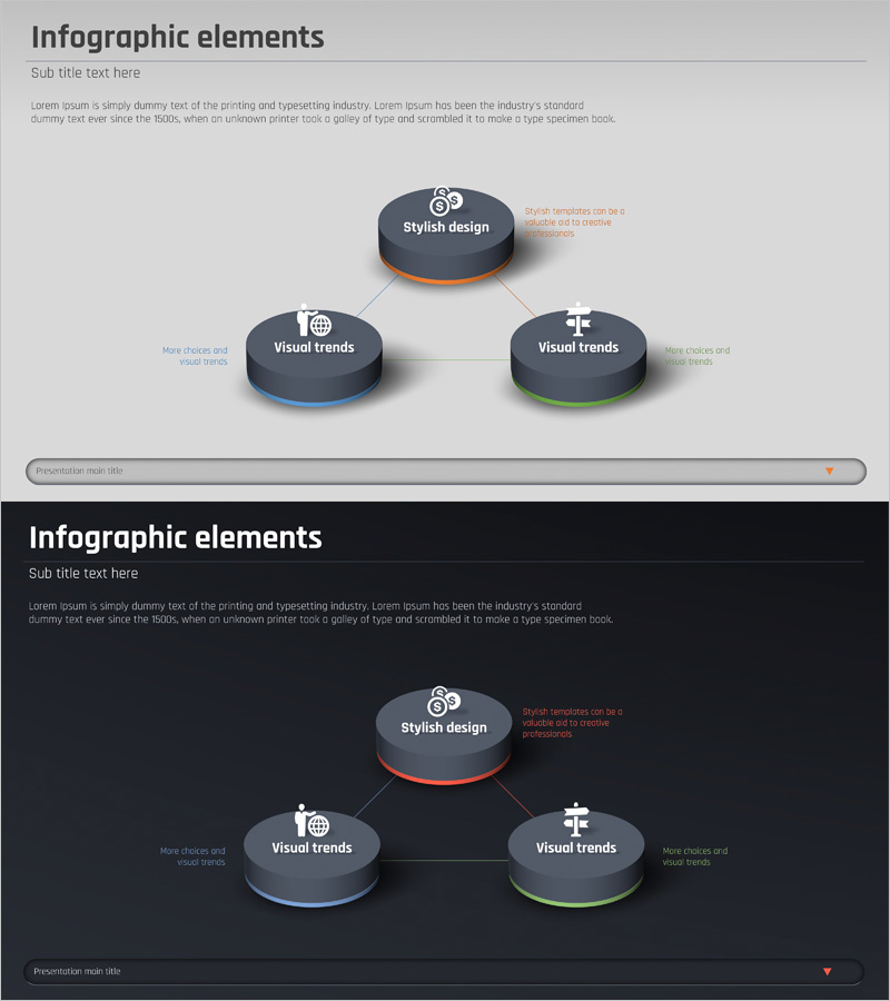 금융 비즈니스 삼각 다이어그램 – 사업 영역의 시각화