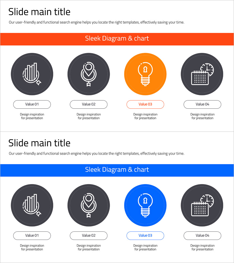 스마트 네트워크 특성 다이어그램 – 사업 목표 및 비전