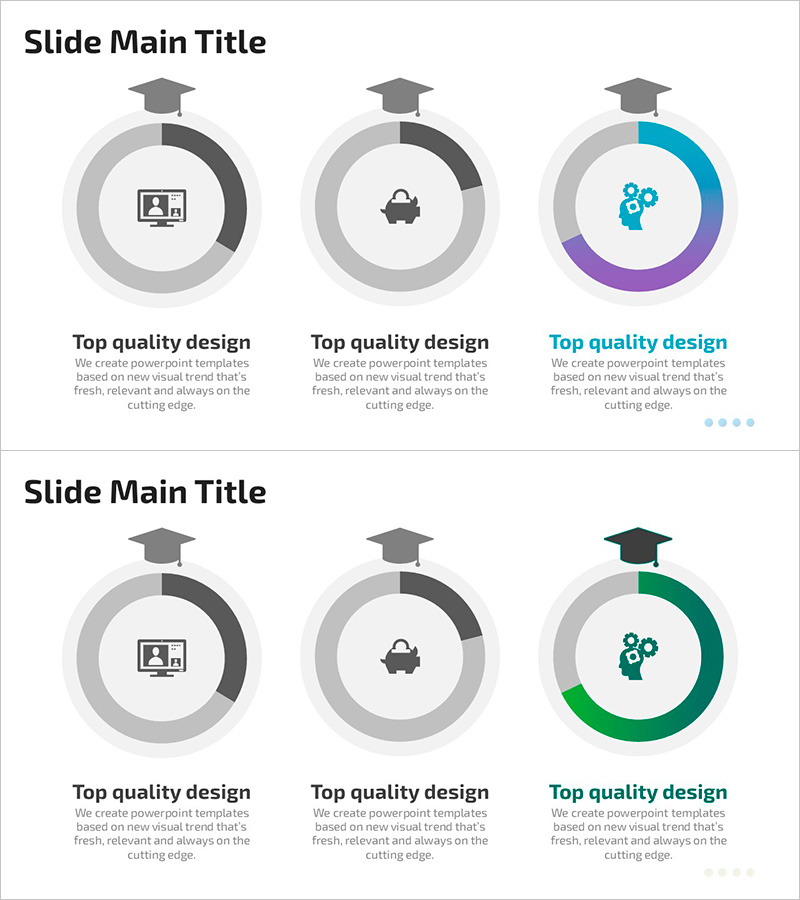 학문과 시스템 도넛차트 – 시장 점유율 분석