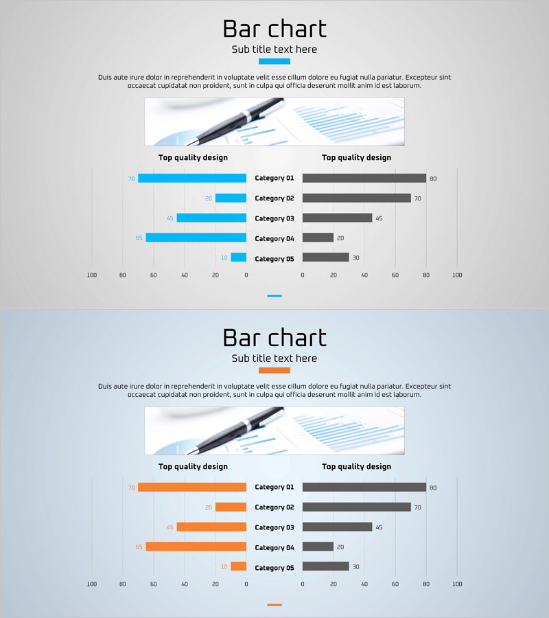 Competitor Product Analysis and Competitive Advantage Bar Chart – Market Share Comparison
