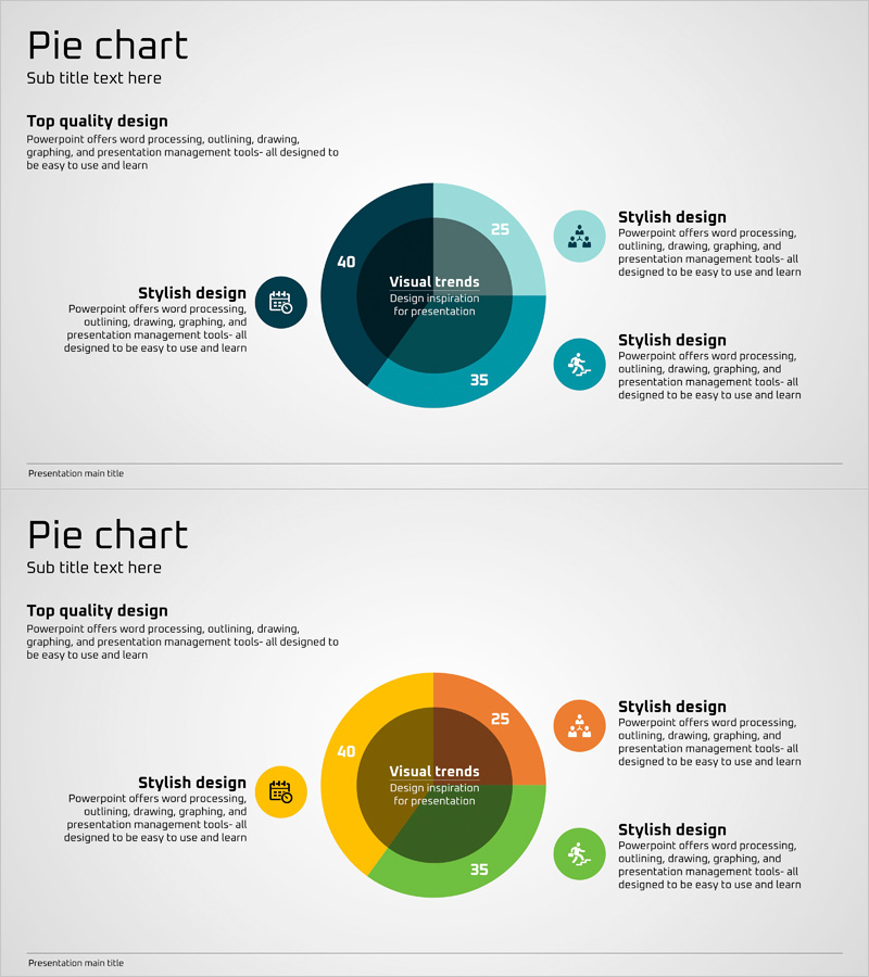시장 점유율 및 분석 그래프 – 파랑, 주황, 초록