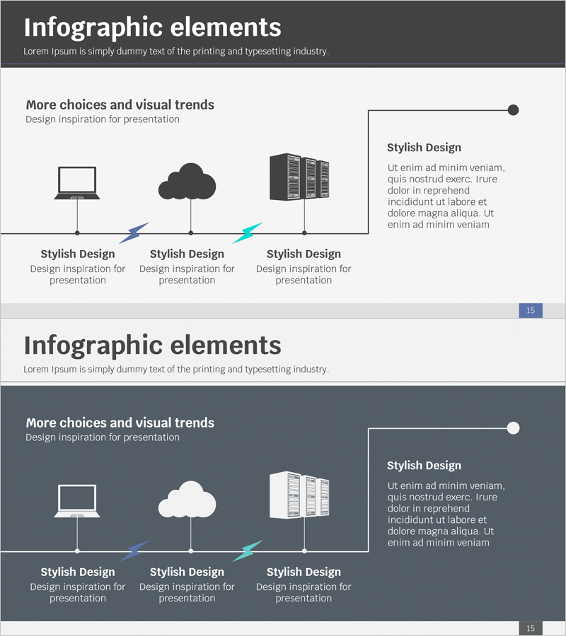 서비스 실행 및 구성도 – 기술적 흐름의 시각화