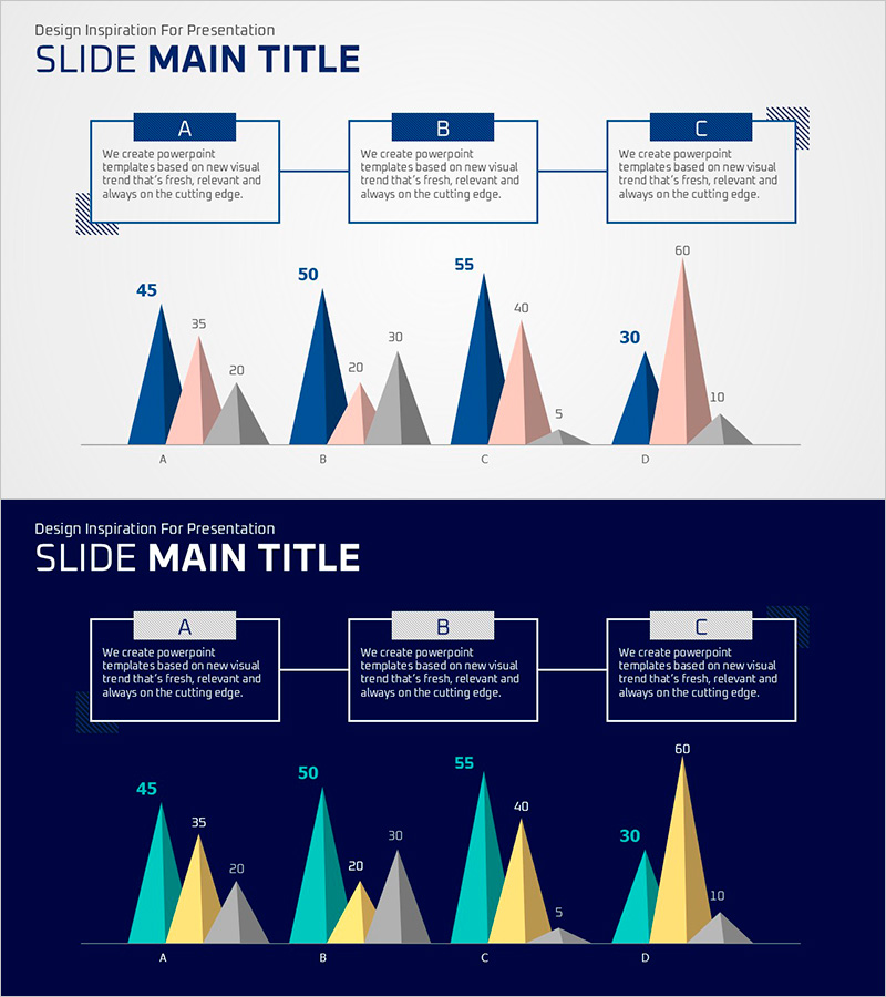 3D삼각형 그래프로 시장 분석 – 전략적 인사이트