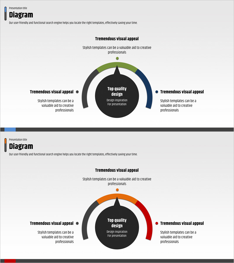 비즈니스 영역 및 전략 다이어그램 – 효과적인 시각화