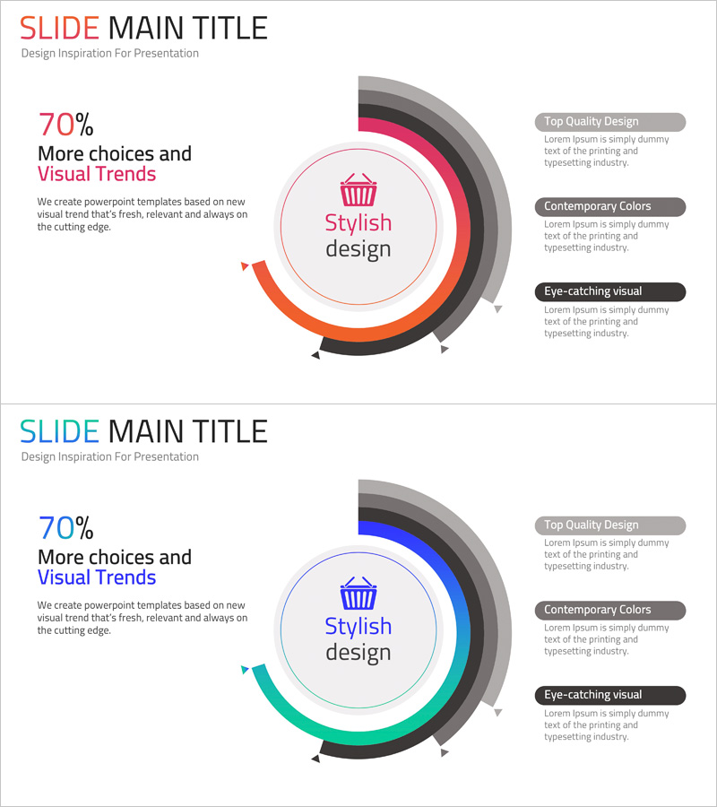 쇼핑 현황 분석 그래프 – 효과적인 데이터 전달