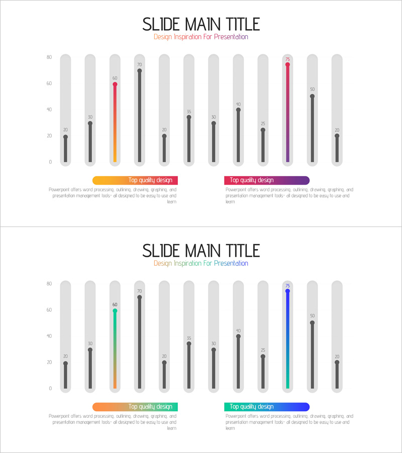 그라데이션 온도계 모양 그래프 – 시장 및 경쟁사 분석