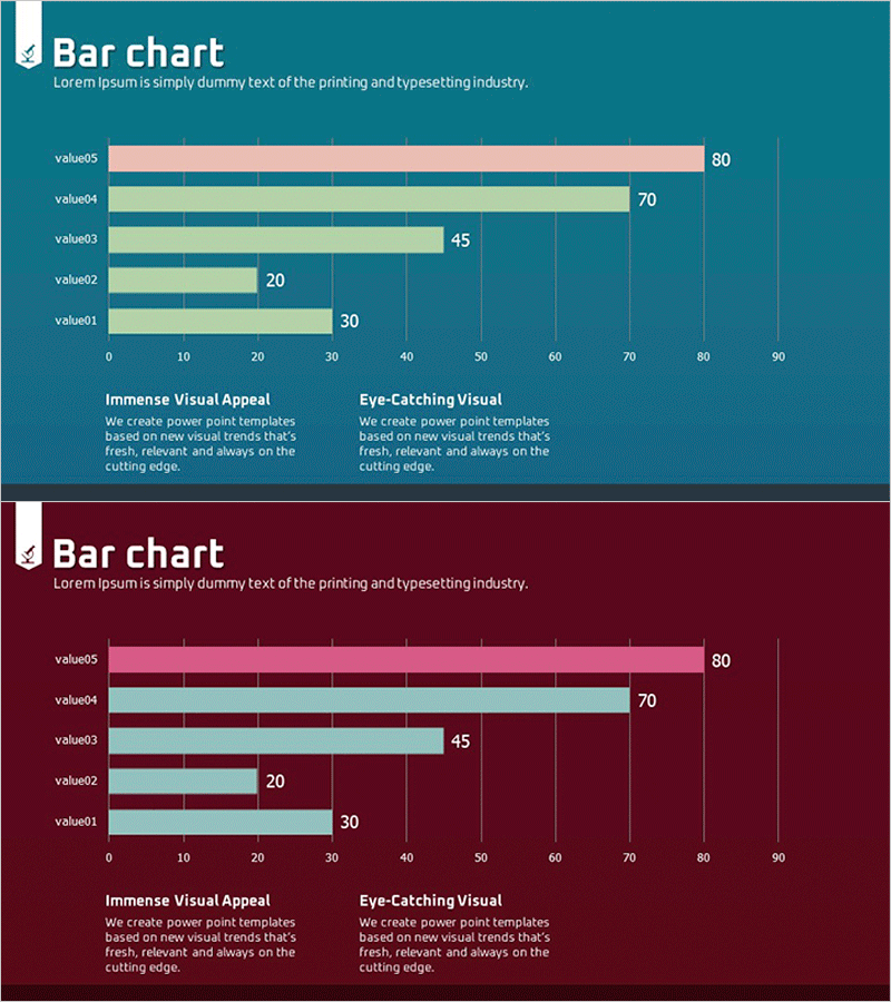 물방울 모양 그래프 – 시장 점유율 시각화
