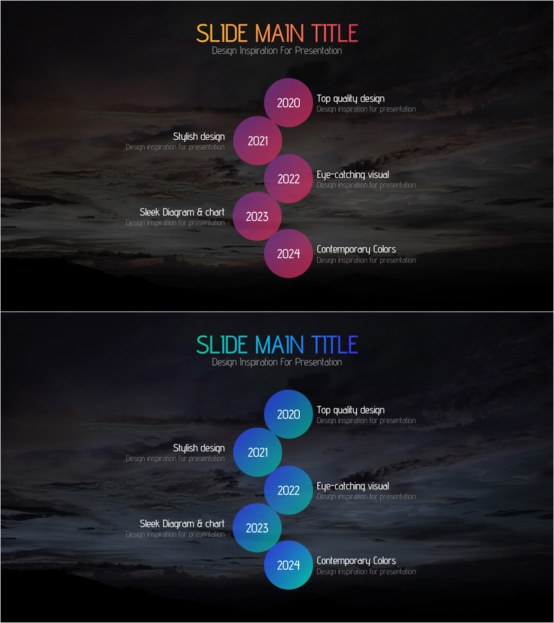 연도별 원형 다이어그램 – 클러스터 및 연결