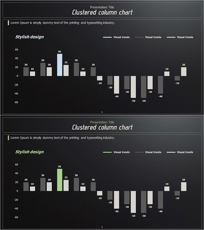 블루 그린 세로막대 그래프 – 시장 분석을 위한 강력한 도구