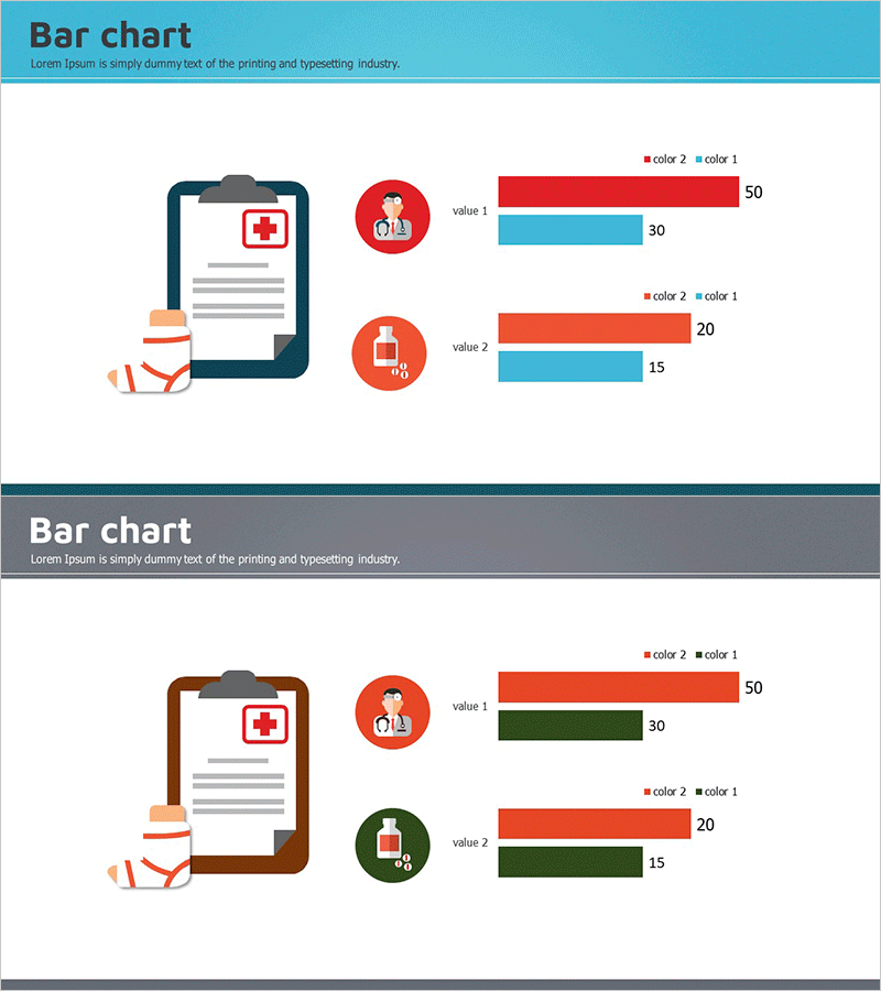 의료 사용 가로막대 그래프로 고객 분석 시각화