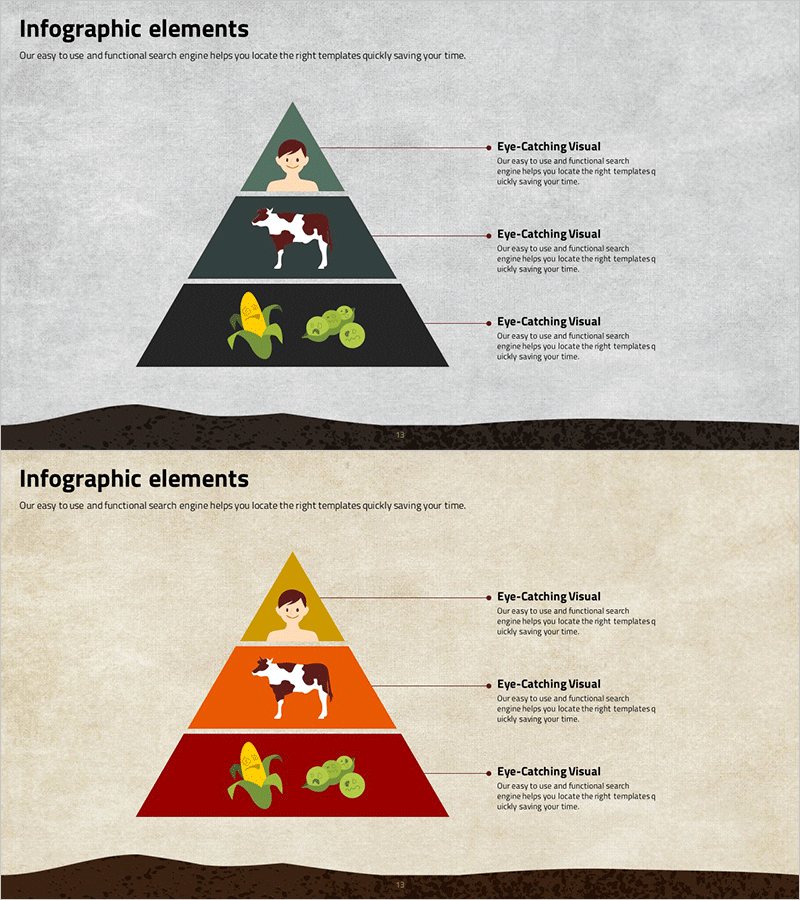 먹이사슬 층상 구조 다이어그램 – 사업 관리 부문