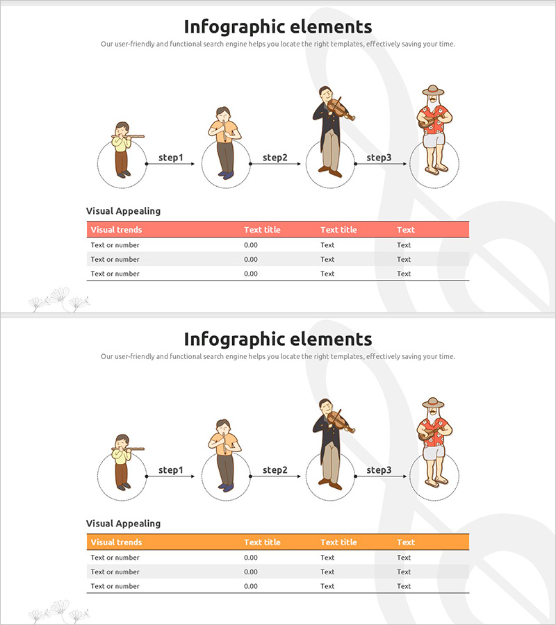 단계별 악기 연주 다이어그램 - 음악의 기초