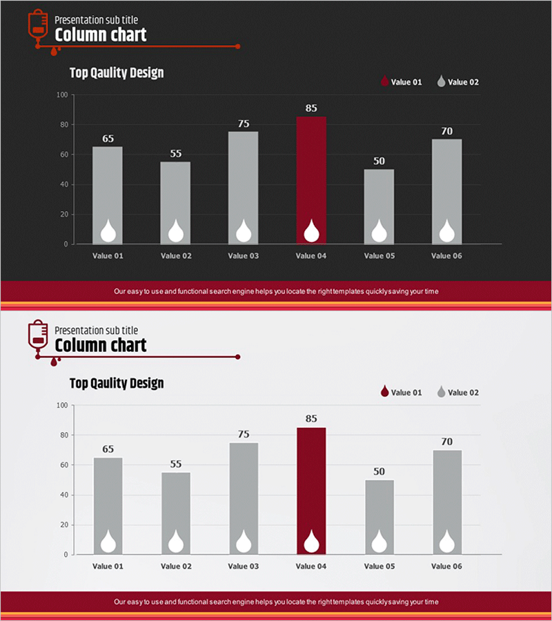시장분석 세로막대 그래프 – 데이터를 시각화하다