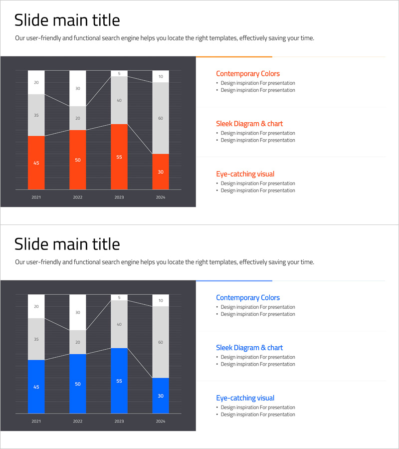 분석 세로막대 그래프 – 시장 경쟁력 시각화