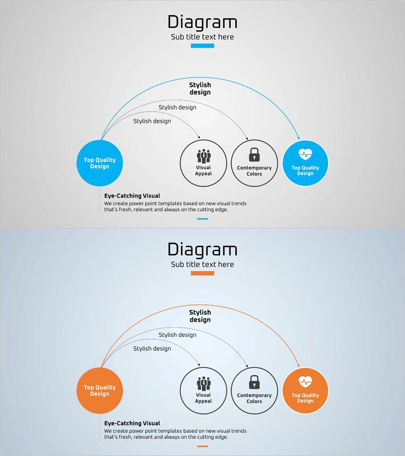 비즈니스 추진 전략을 위한 선형 다이어그램 슬라이드 – 청사진 제시