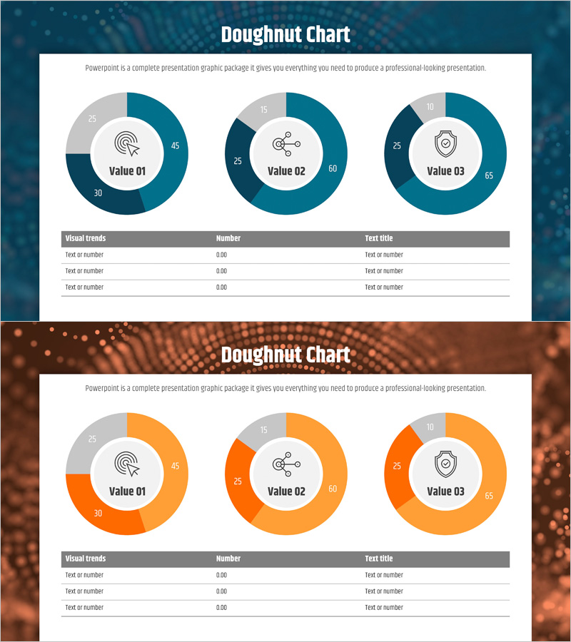 빅데이터 개발현황 분석 그래프 – 비즈니스 전략을 시각화