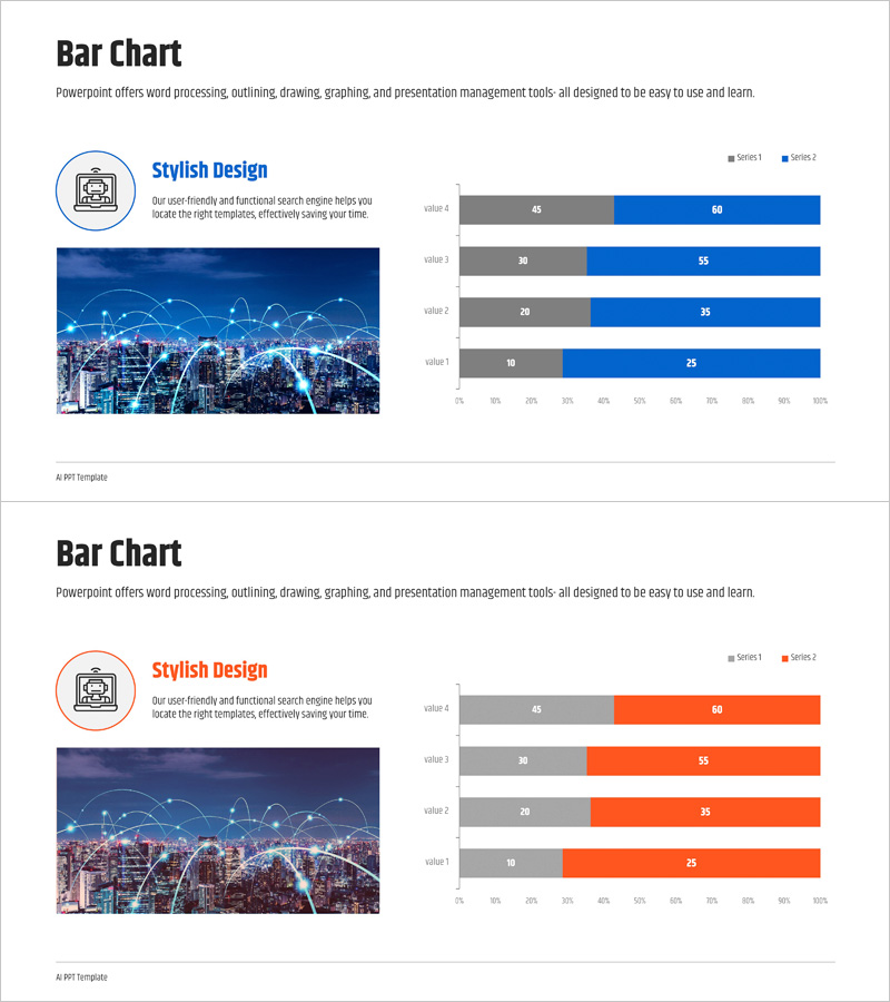 로봇 시장 분석 막대그래프 – 경쟁력 있는 데이터 시각화