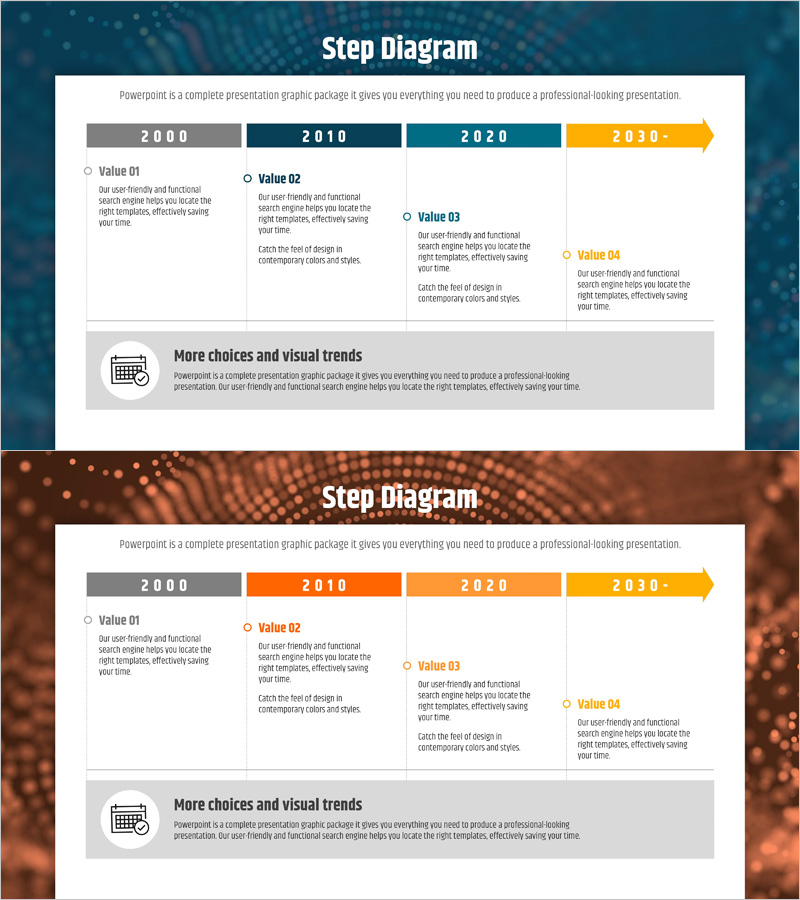사업추진 일정 다이어그램 – 성공을 향한 단계적 접근