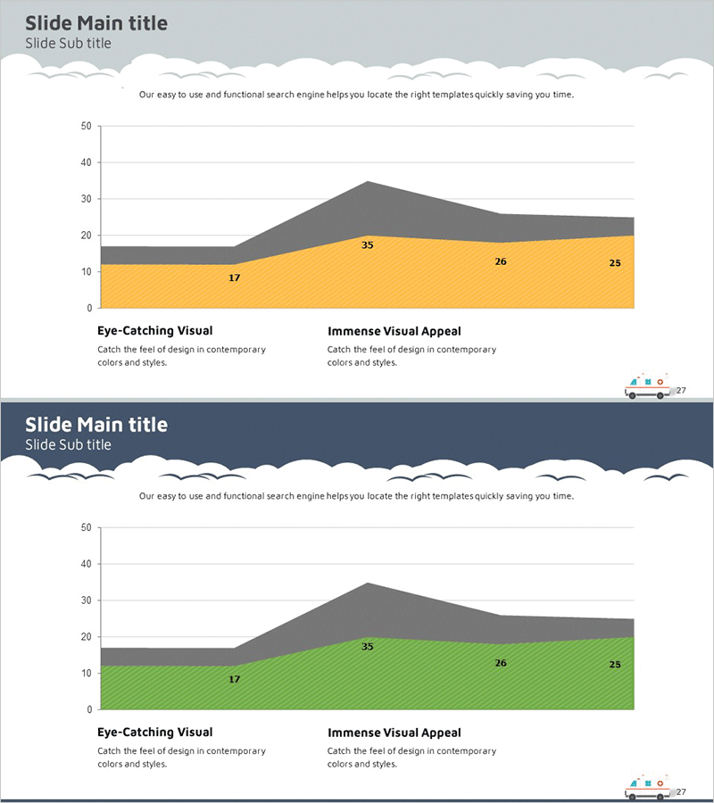 경쟁자 분석 영역 그래프 – 효율적인 시장 전략 수립