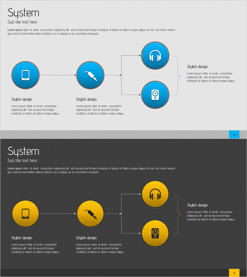 음향 서비스 구성도 – 시스템 흐름 시각화