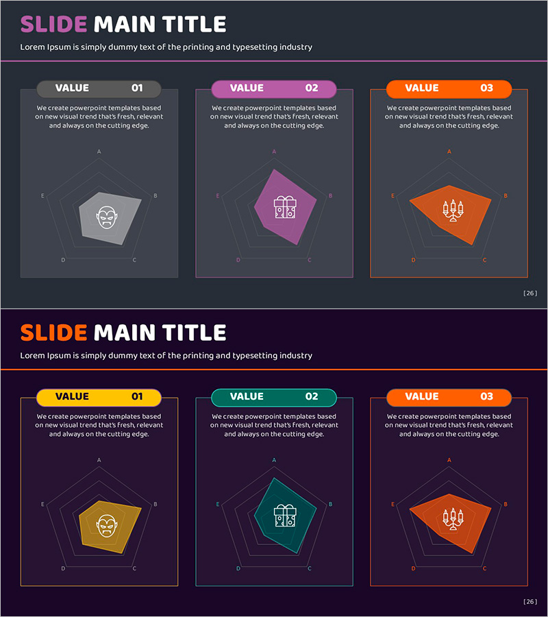 할로윈 템플릿 레이더차트 – 시장 및 경쟁사 분석