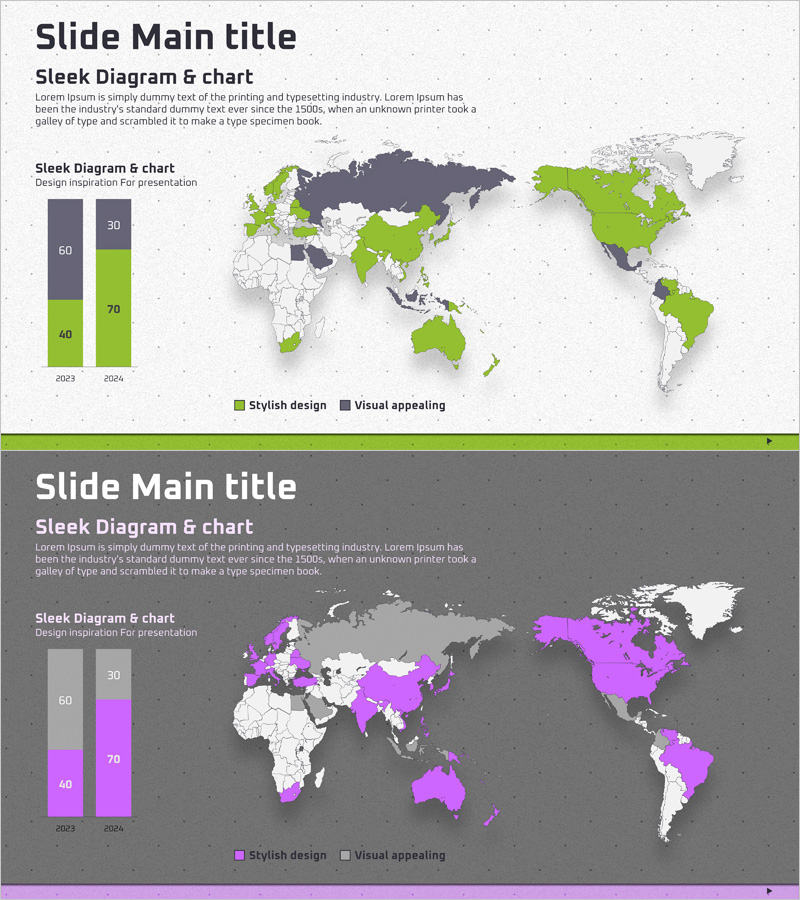 타겟 시장 연도 비교 분석 – 시장 동향 시각화