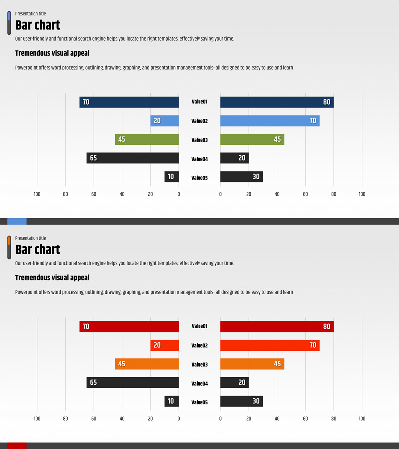 경쟁사 분석 및 우위 그래프 – 파랑과 빨강의 조화